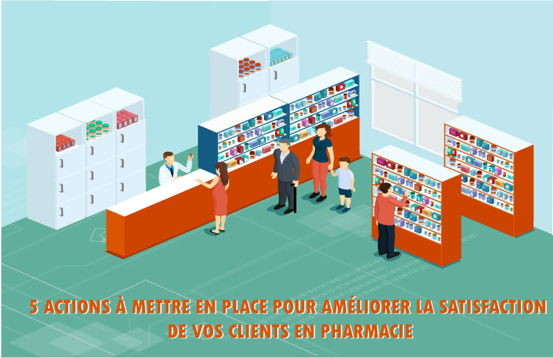 5 actions à mettre en place pour améliorer la satisfaction de vos clients en pharmacie