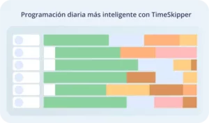 planificación en tienda