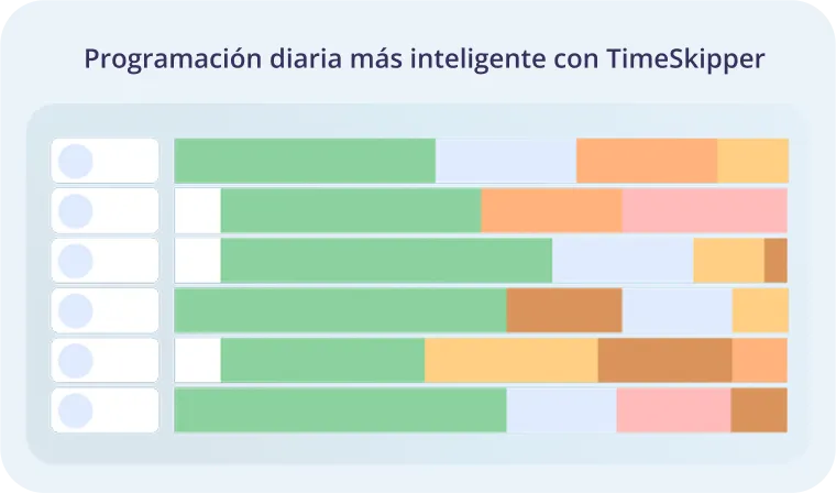 planificación en tienda